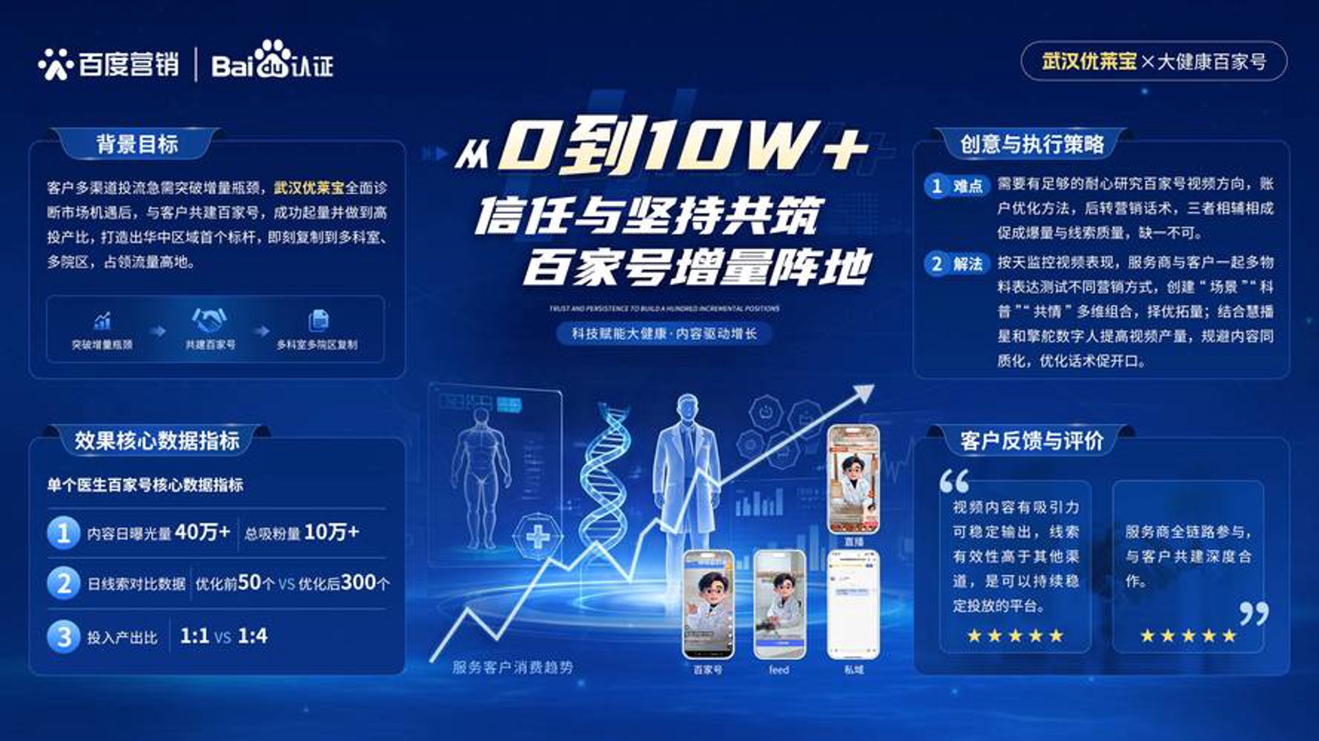 莱宝软件科技